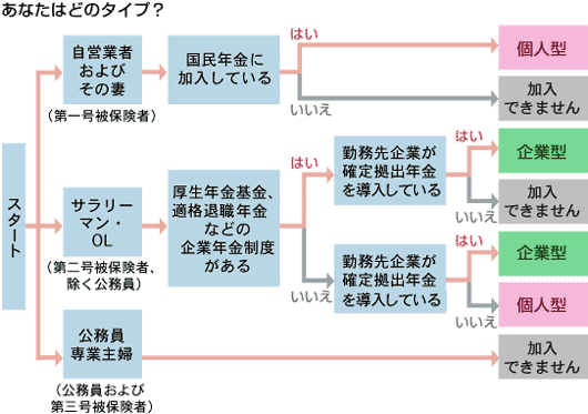 m苒oN@IXX@Y^p@N@